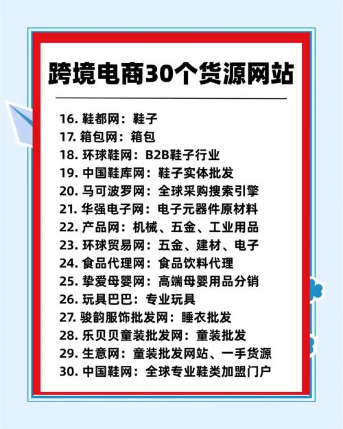 网络营销的必备网站指南