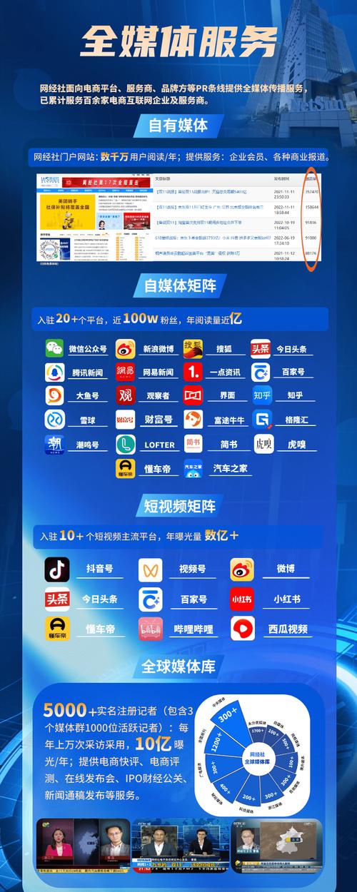秒刷,让内容更上一层楼!高效运营的必选工具
