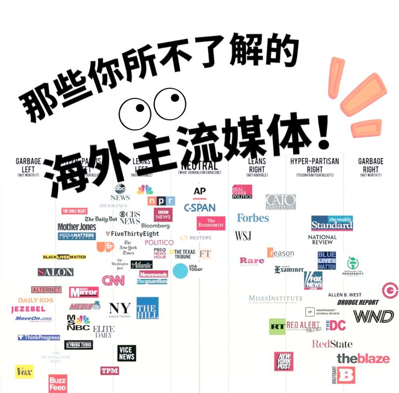 如何选择适合的自媒体平台？实用指南