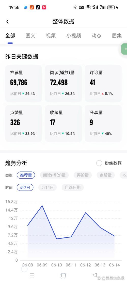 快手秒粉丝量,快速获取 thousands 的小技巧