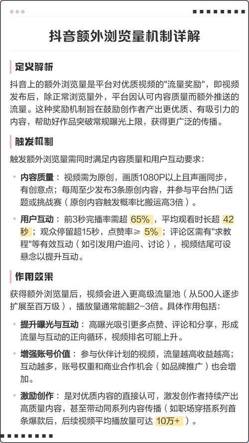 抖音双击播放量和浏览量如何提升?一个实用指南