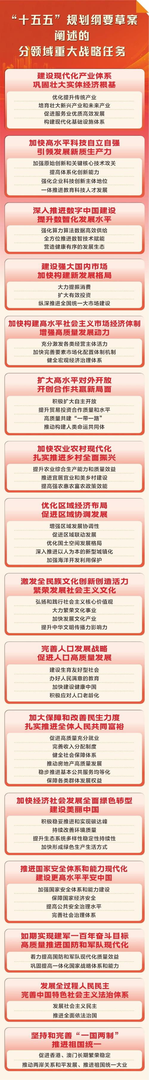 开启公明企业的新篇章,从基础开始,公明企业的战略规划