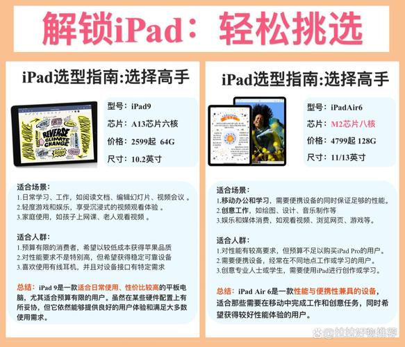 平板电脑的组装指南