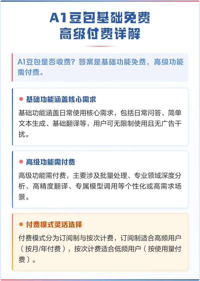 高效利用内容平台，从免费到付费的必选指南