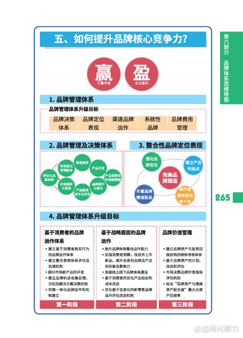 泰州营销型网站建设,你必须知道的策略