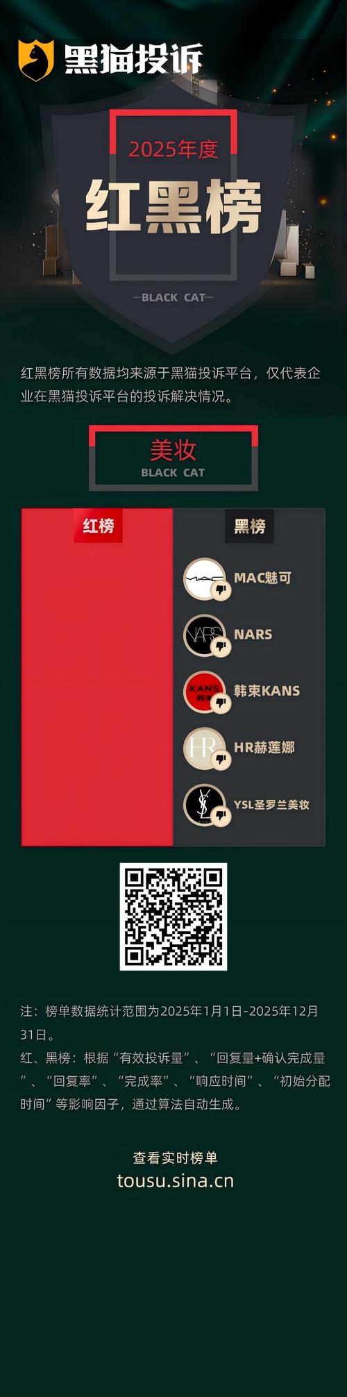 如何在抖音快手快速实现自助下单?K-S业务代赞2秒