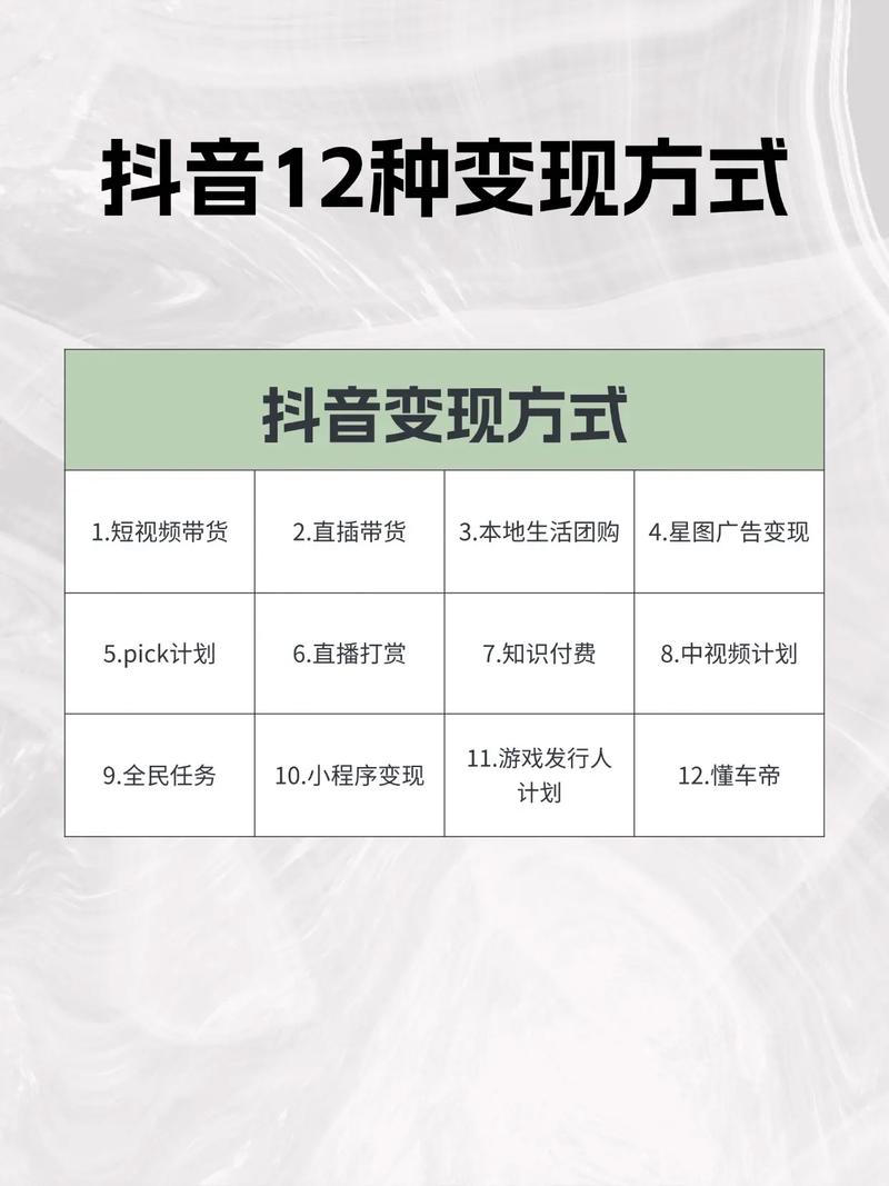 如何高效利用抖音获取更多用户