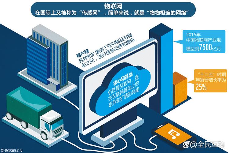 呼和浩克网络优化，开启互联网新纪元的高效之道