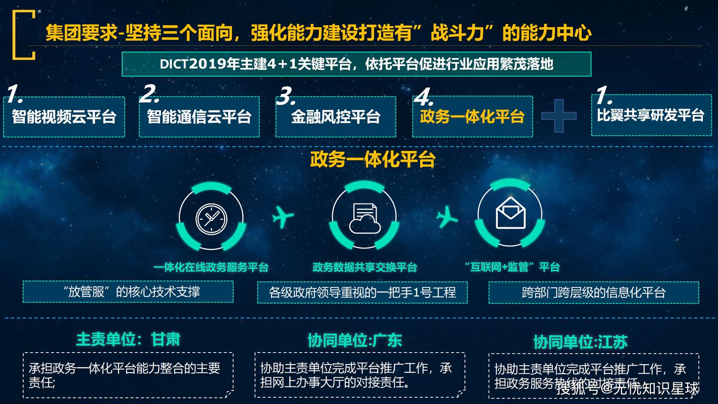 构建高效便捷的政府网站，实现政府高质量发展