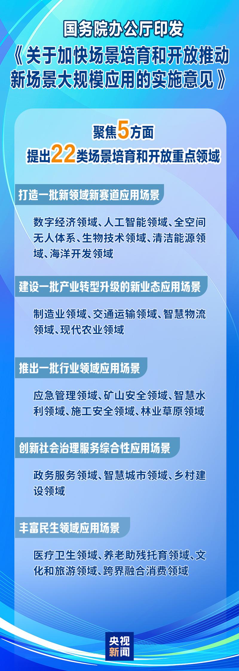 构建高效便捷的政府网站,实现政府高质量发展