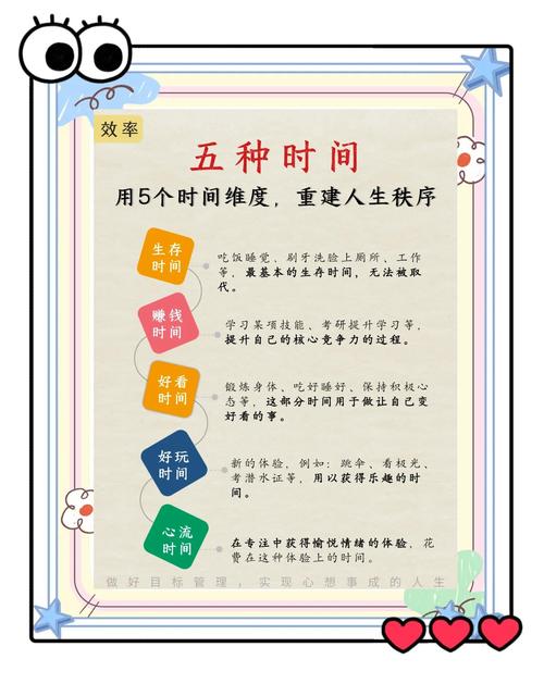 电脑时间校对，高效管理电脑时间的实用指南
