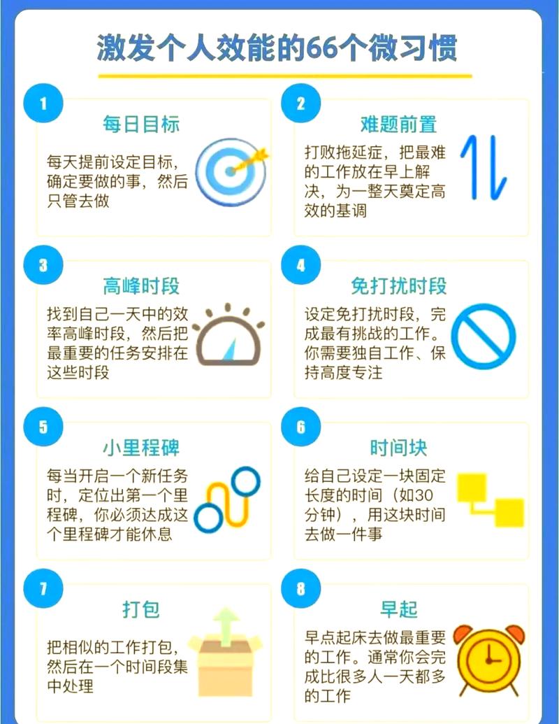 电脑时间校对,高效管理电脑时间的实用指南