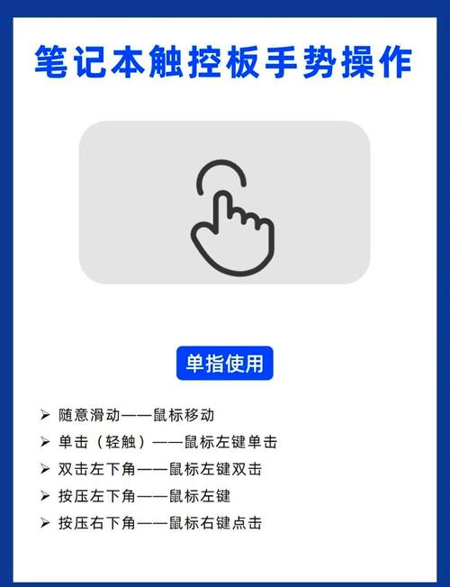 怎样高效使用电脑