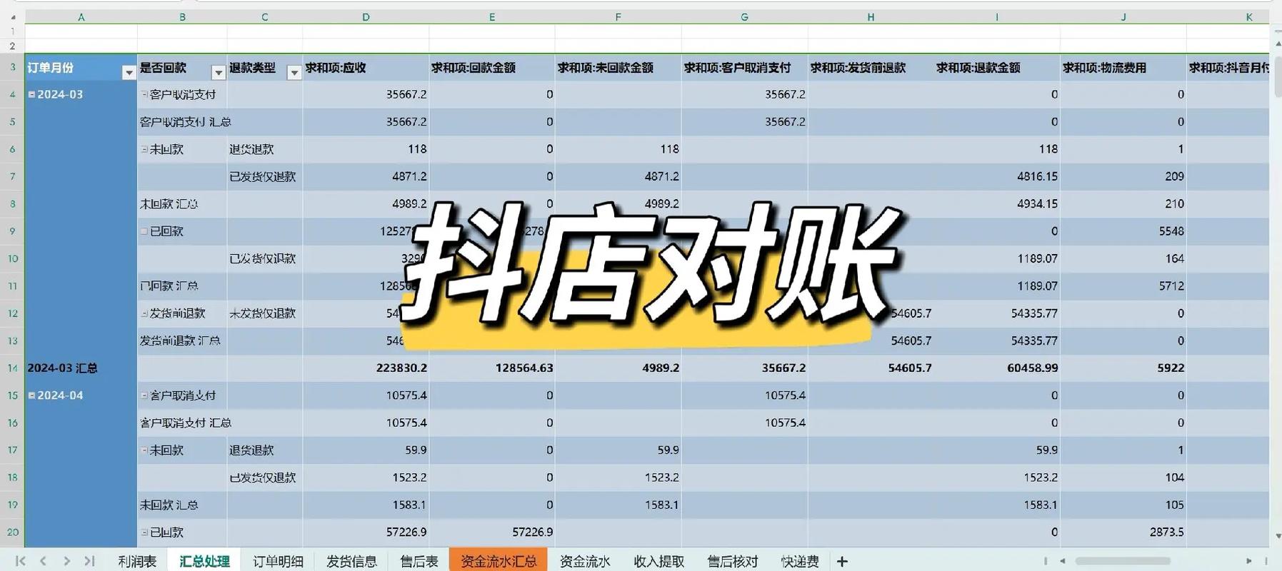如何用抖音自助下单提升用户转化率？