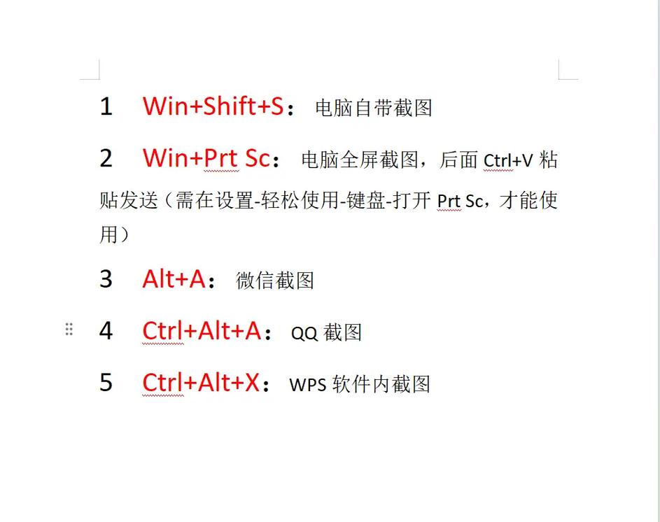 制作一个成功网站,一步一步指南