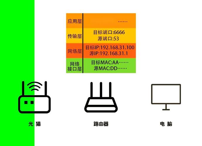 德阳网络建设,从零到满负荷的全面指南