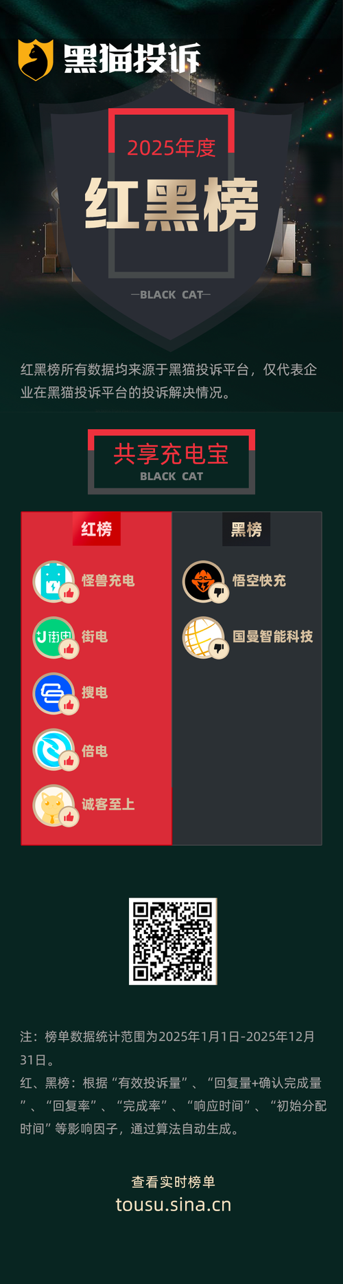 dy代网自助下单平台,秒增长1%