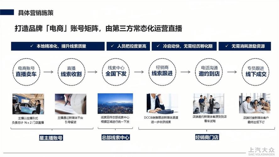 抖音快手运营指南,如何高效运营这两个平台?