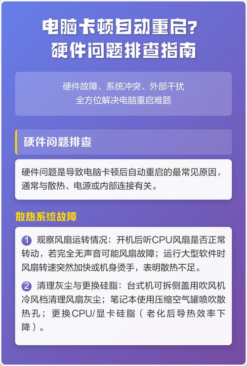 电脑硬件故障检测软件该怎么用？