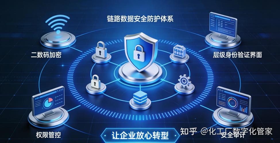 老闵行网络公司,助力企业数字化转型的优质选择