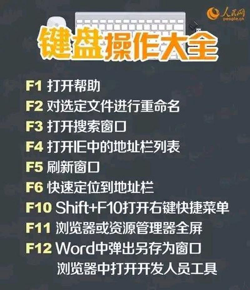 如何充分利用免费的电脑通话功能