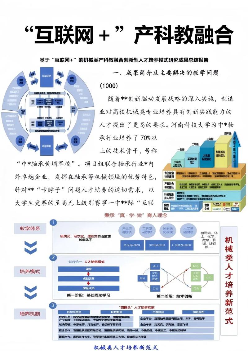 探索盈科网络,从基础到未来