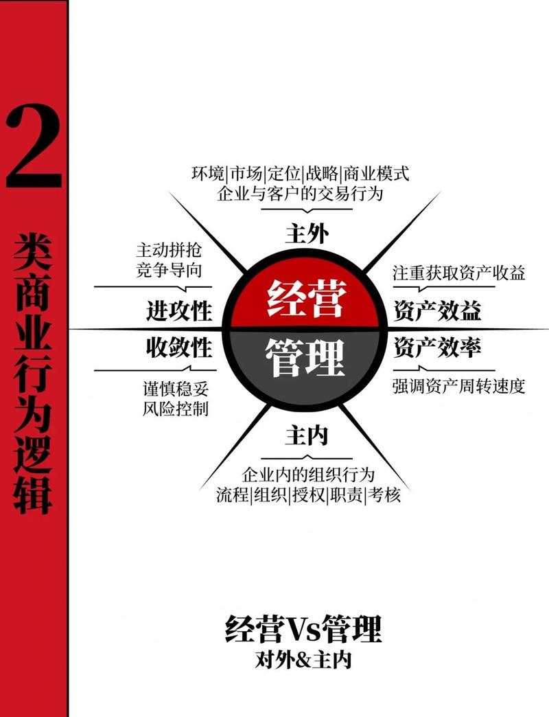 营销启示,从工具到思维的转变