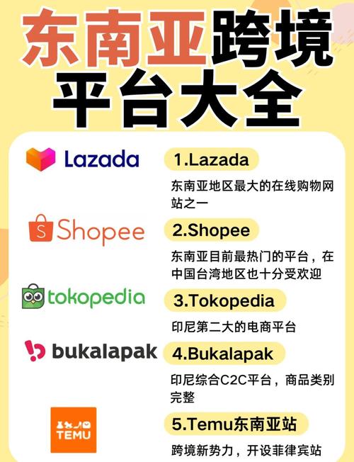 一、淘宝自助平台的选择指南