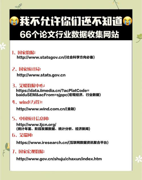 如何通过问卷收集用户需求?这份详细的指南将告诉你如何制作一个真正有效的网站问卷