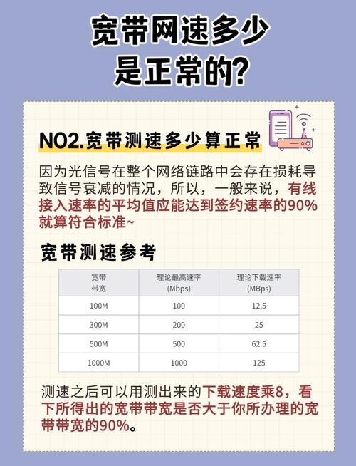 千度网络，如何轻松开启你的网络世界