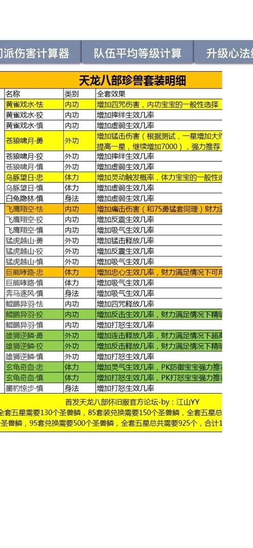 如何在电脑版天龙八部中高效点菜？电脑点菜技巧全解析