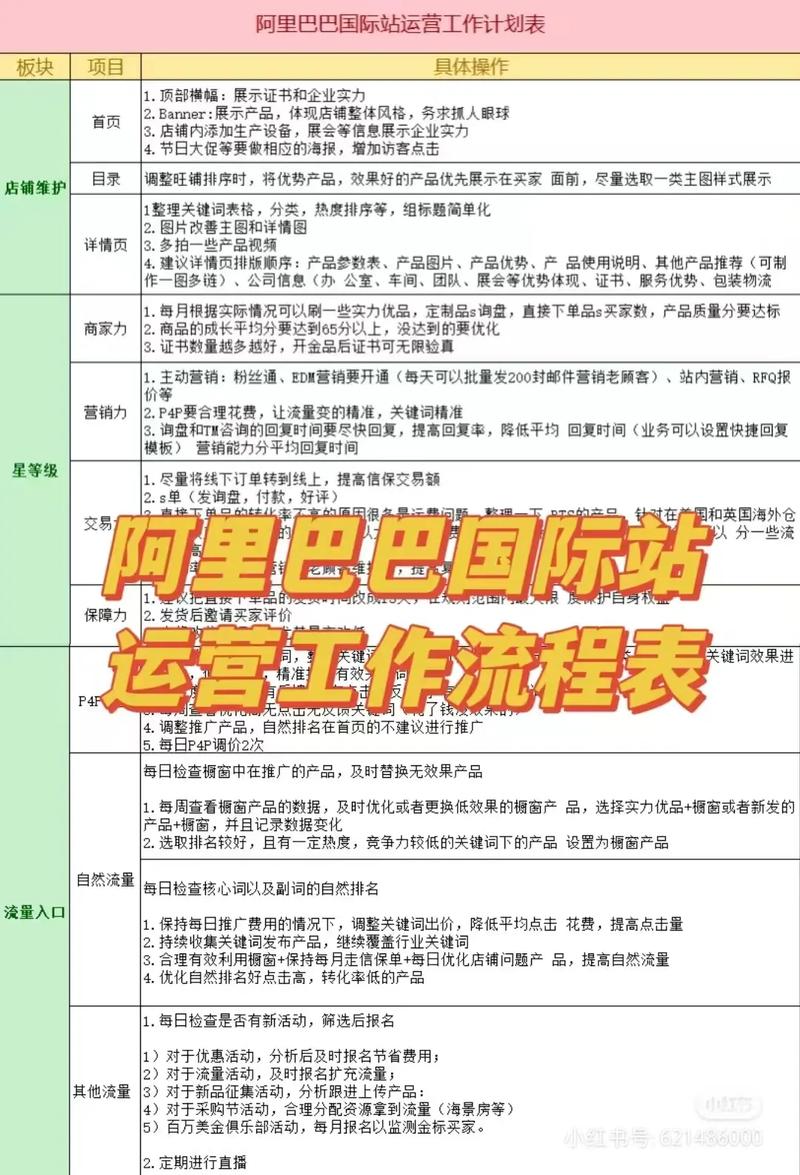 阿里巴巴抖音赞,抖音赞平台的便捷服务指南