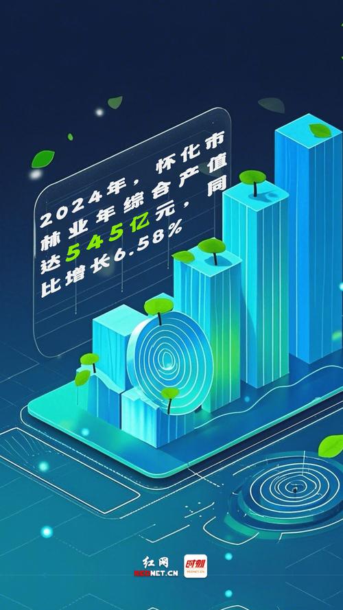 怀化，城市升级的见证者与未来发展的机遇