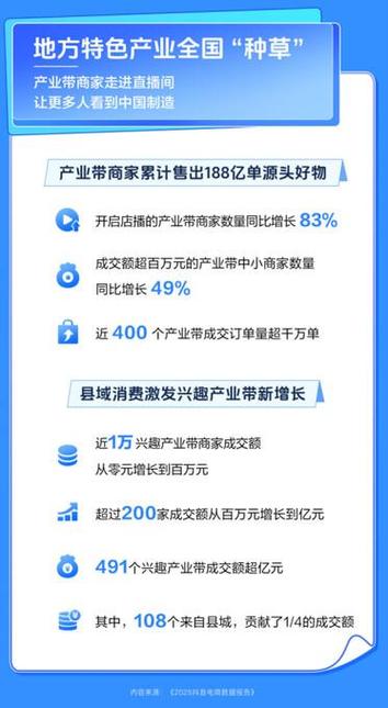 抖音赞自助平台简介