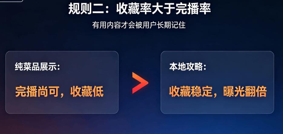 抖音自动刷粉,如何利用算法抓住目标用户?如何利用算法抓住目标用户)