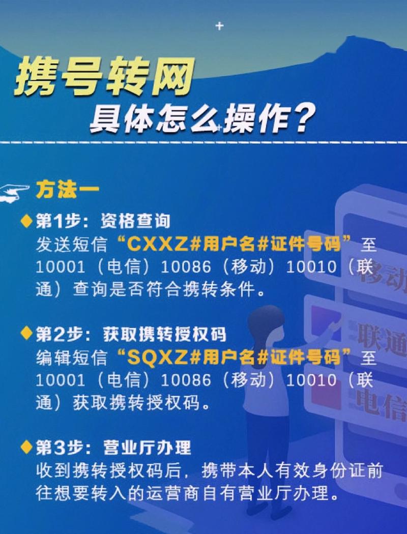 沧州网络推广指南,助力企业成功上路