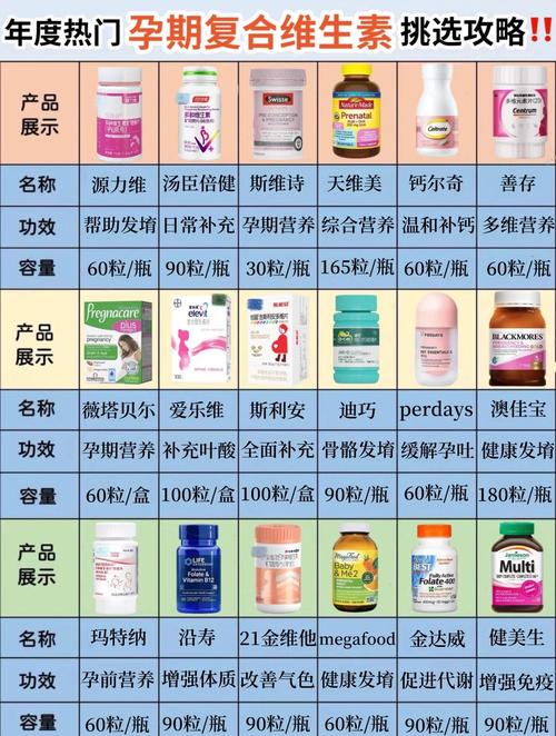让孕期电脑成为你的健康伙伴,推荐适合快乐孕期的品牌指南