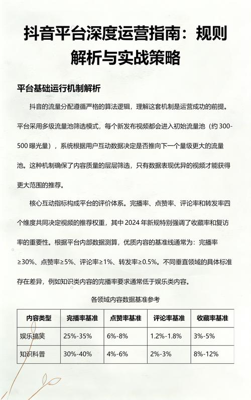 如何管理抖音的赞数，从规则到策略