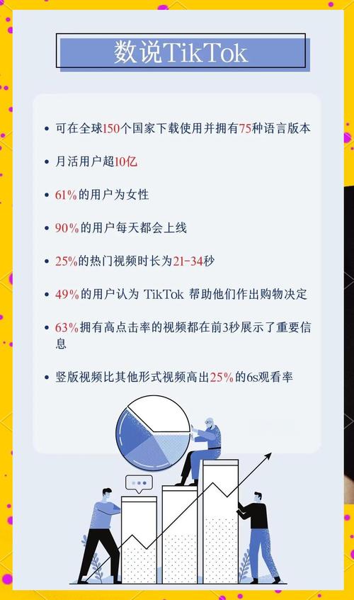 从抖音的互浏览量看内容创作的真谛