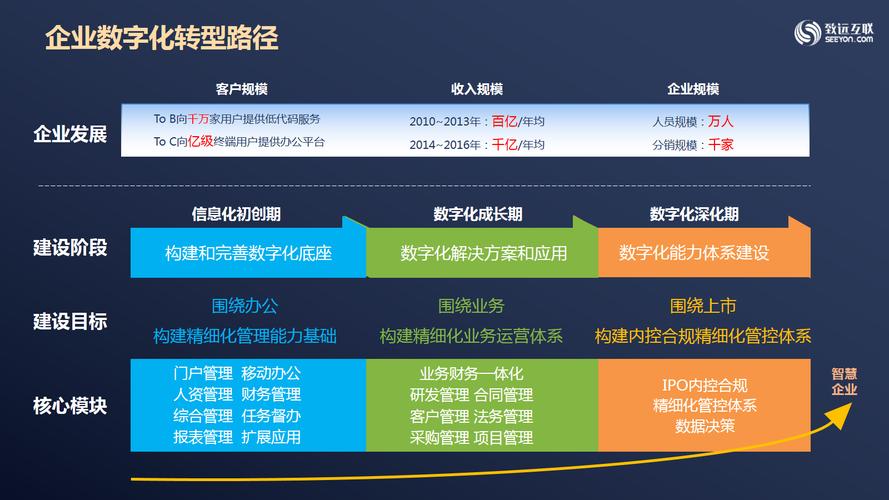 唐山每搜,社交媒体的数字化转型之路