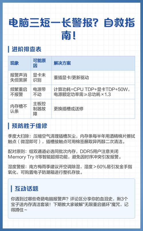 平板电脑自检指南,解决电脑自检过不去的问题