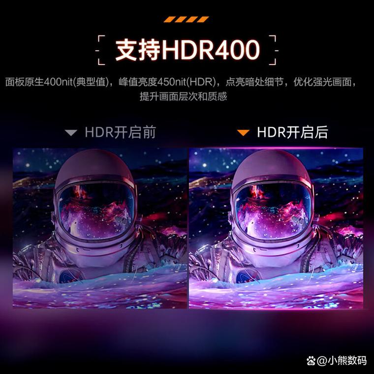 4Hz显示屏,提升观看体验的实用指南