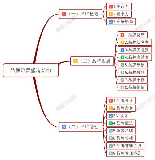 双语网站的打造策略,从战略规划到实际操作