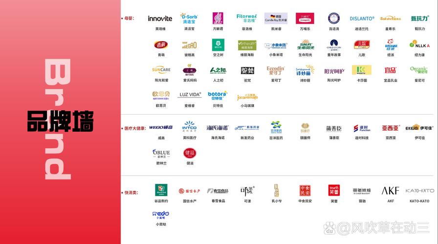 一、青岛网站建设的重要性