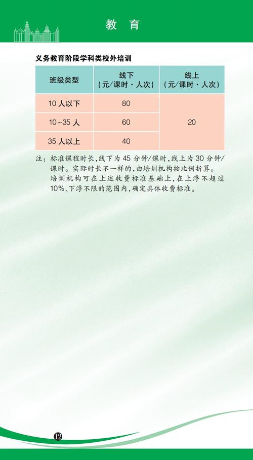 陕西 app 建设价格指南