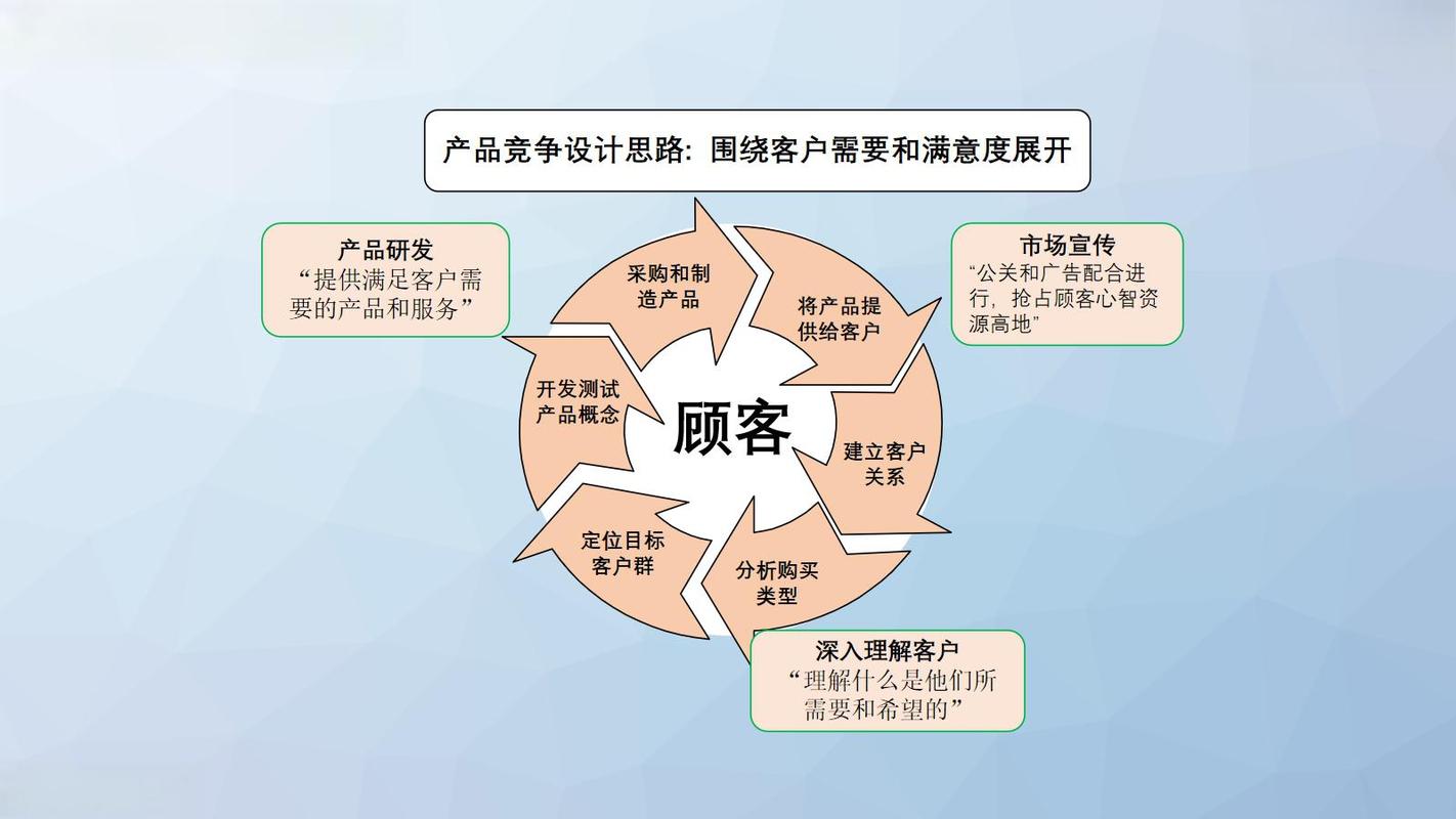 构建现代化浙江网站,从基础设施到内容与用户体验的全方位解析