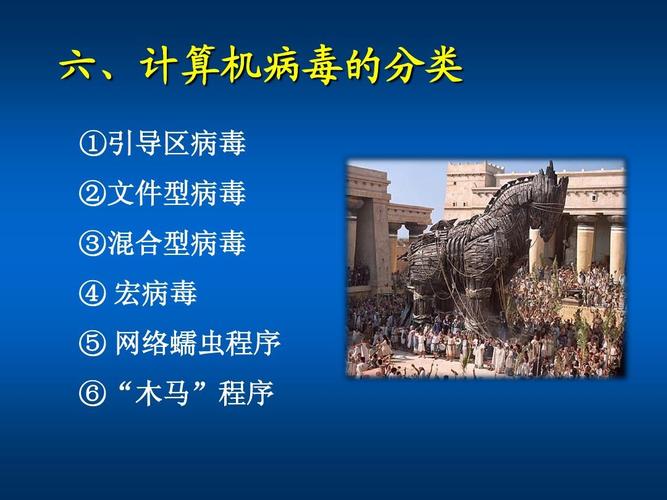 电脑病毒,从定义到分类
