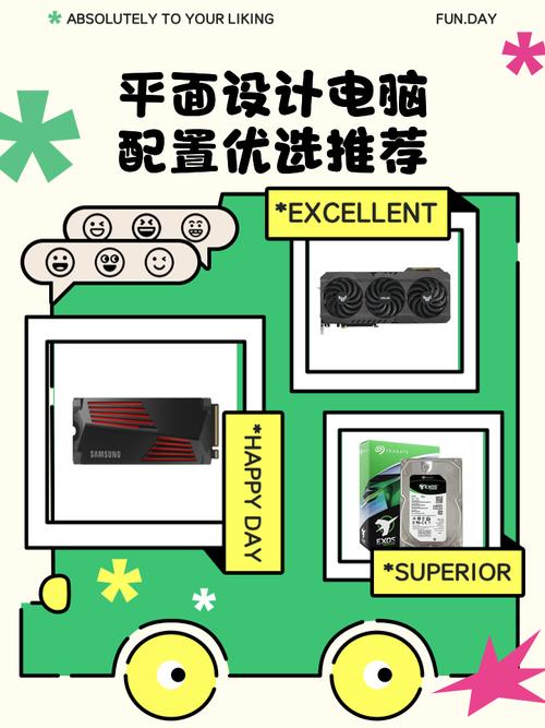 平面设计与电脑配置,深度解析