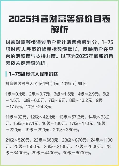 怎样让抖音的浏览量成为你的财富密码？