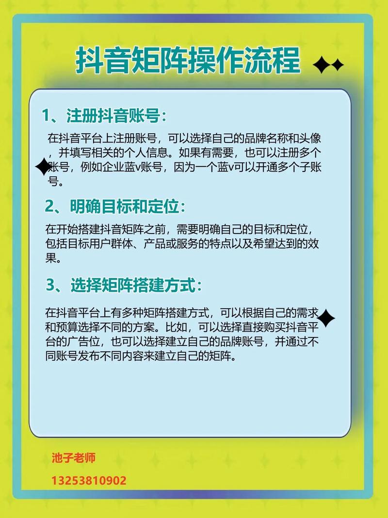 前端，抖音抖音抖音，如何用抖音抖音抖音提升用户转化率